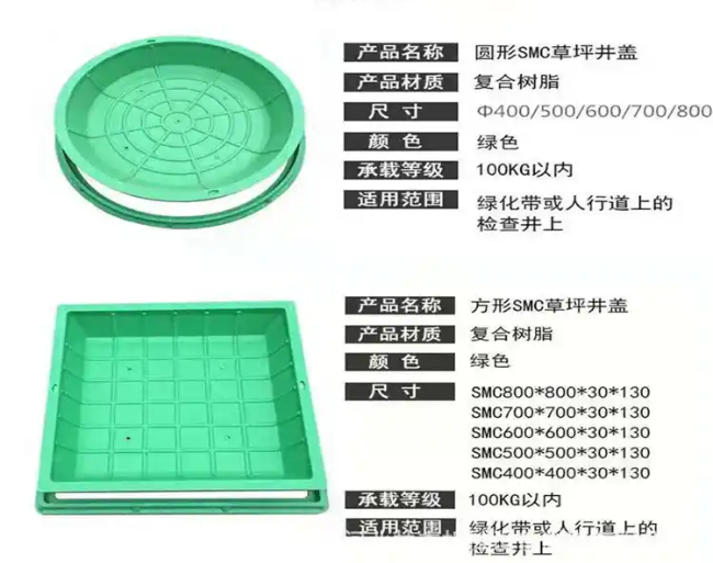 留坝树脂复合种植井盖展示